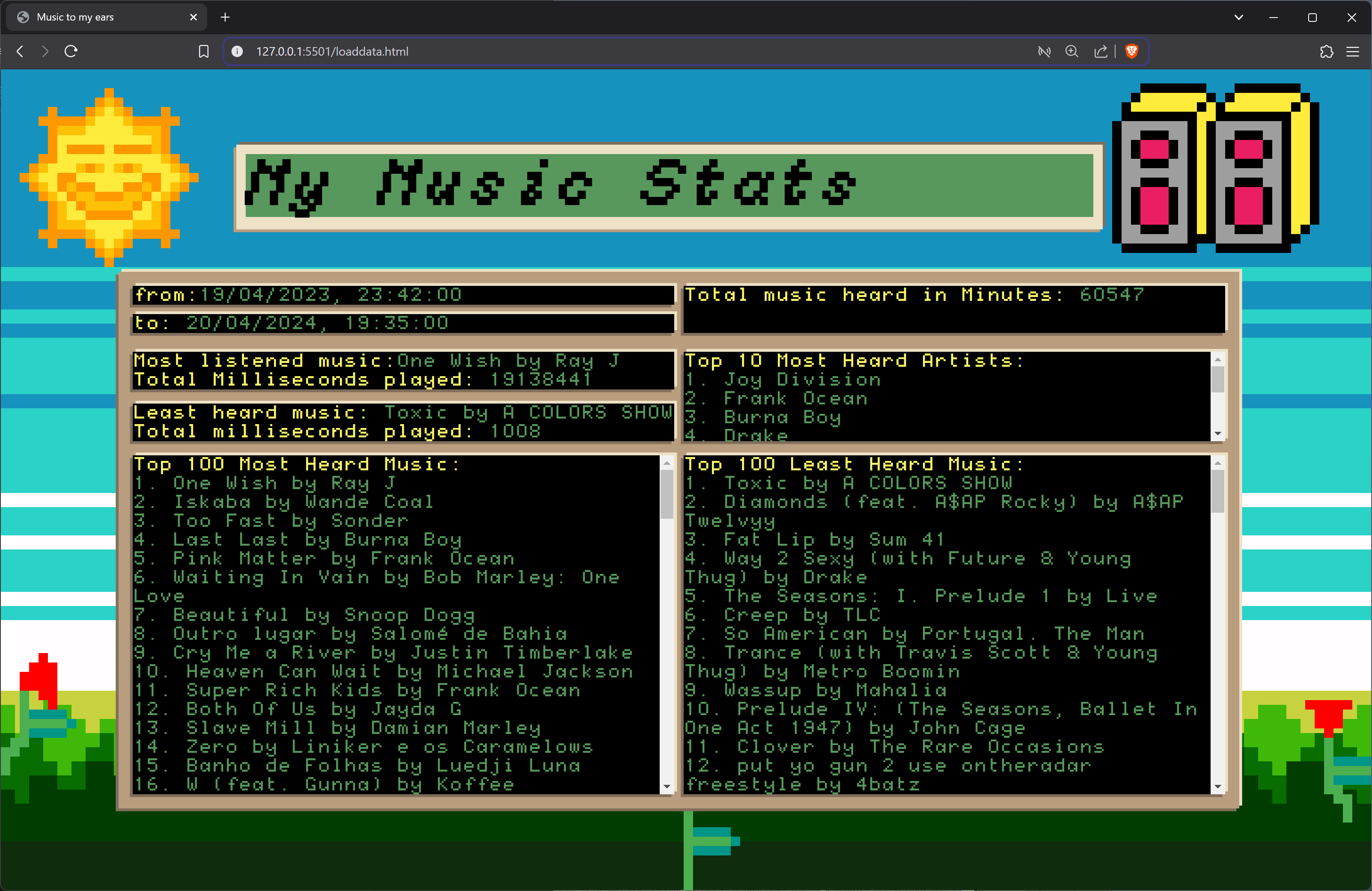 My Music Wrap 1